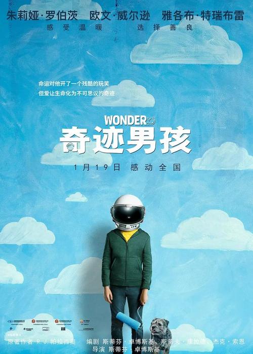 怎么买罗德岛驾驶执照
